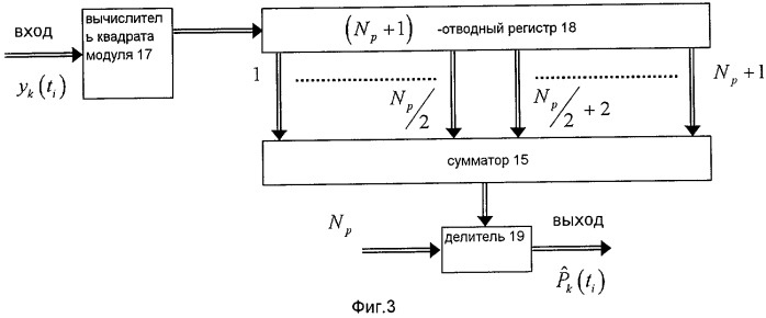 Способ подавления помех (патент 2420754)