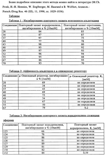 Замещенные производные циклогексилметила (патент 2451009)