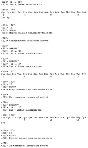 Полипептид для увеличения активности рецептора гуанилатциклазы, фармацевтическая композиция, способ лечения желудочно-кишечного расстройства у пациента, способ повышения активности рецептора гуанилатциклазы у пациента, способ лечения висцеральной боли, способ получения полипептида (варианты), изолированная молекула нуклеиновой кислоты, бактериальный вектор экспрессии и изолированная бактериальная клетка (патент 2433133)