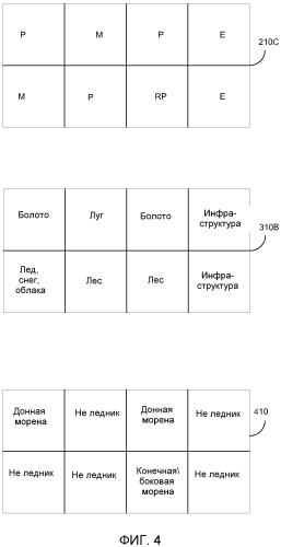 Ледниковое геоморфологическое картографирование (патент 2519667)