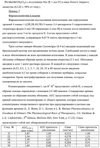 Нуклеозидные производные и фармацевтическая композиция, обладающая антивирусной активностью в отношении hcv (патент 2327701)