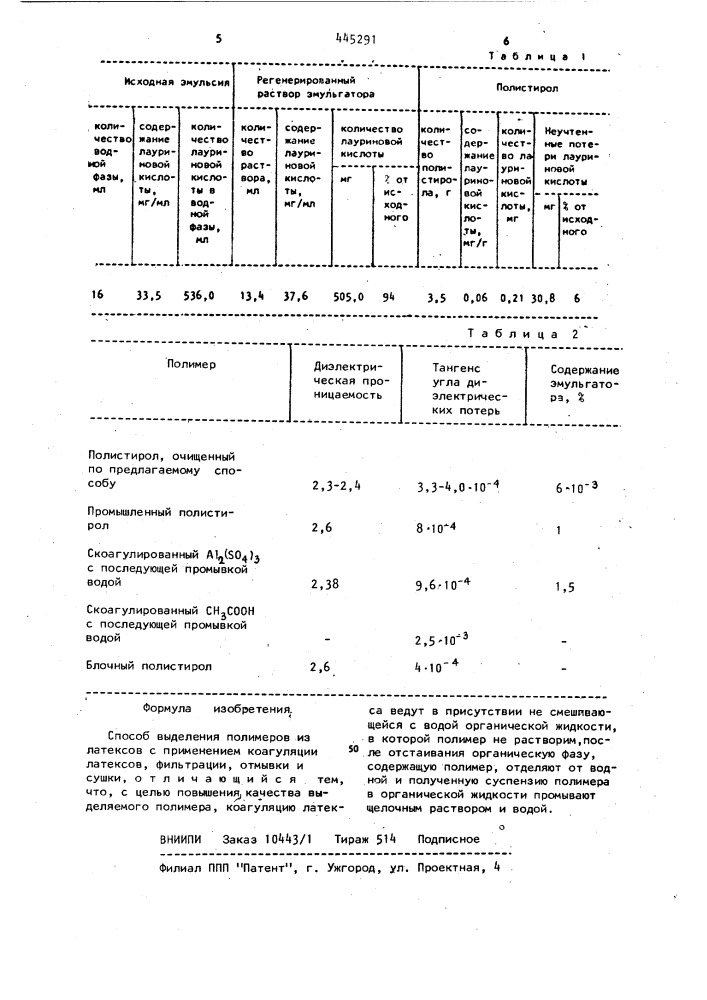 Способ выделения полимеров из латексов (патент 445291)