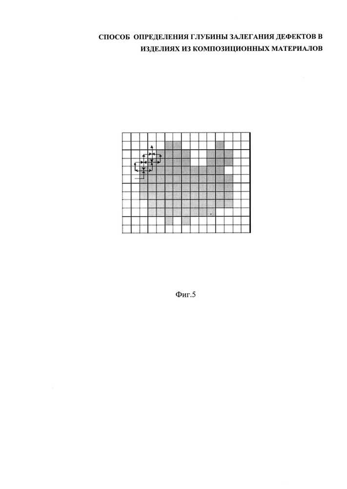 Способ определения глубины залегания дефектов в изделиях из композиционных материалов (патент 2650711)