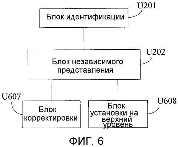 Способ и устройство для показа относящихся к веб-странице ресурсов (патент 2500026)