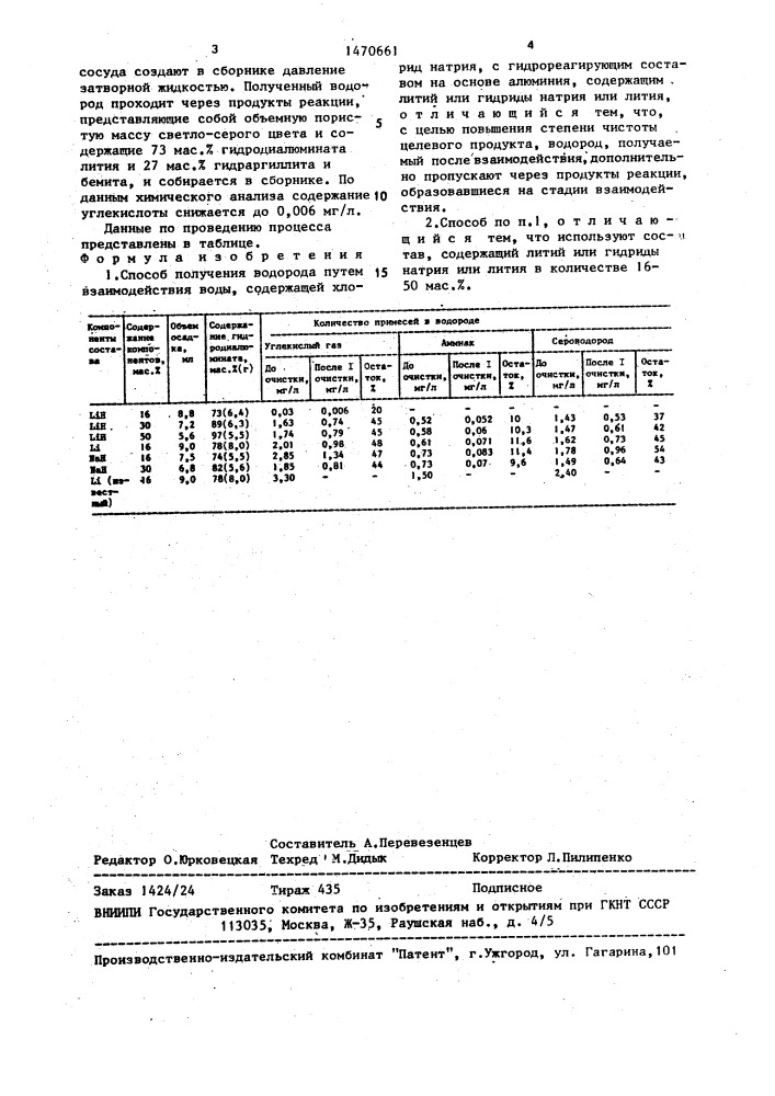 Способ получения водорода (патент 1470661)