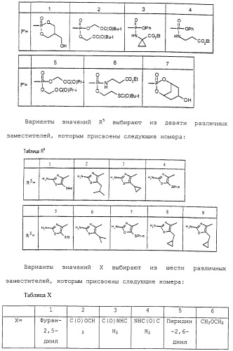 Новые гетероароматические ингибиторы фруктозо-1,6-бисфосфатазы, содержащие их фармацевтические композиции и способ ингибирования фруктозо-1,6-бисфосфатазы (патент 2327700)