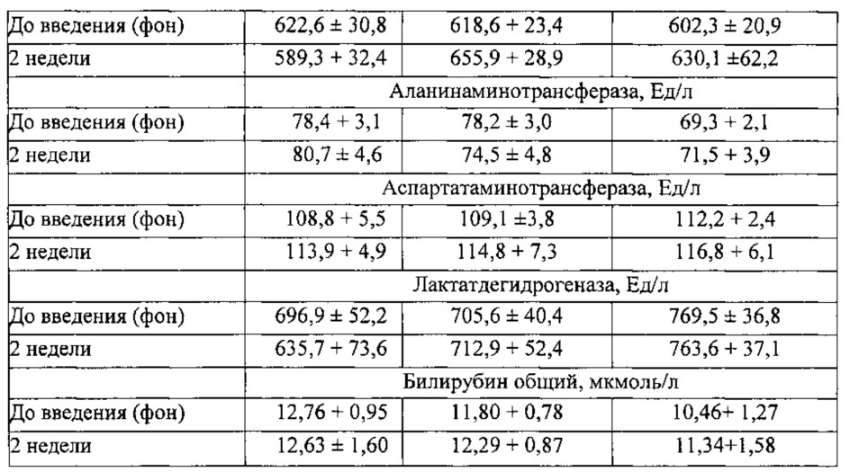 Способ синтеза линолевой и линоленовой кислот, меченных изотопами углерода 13с и 14с (патент 2630691)