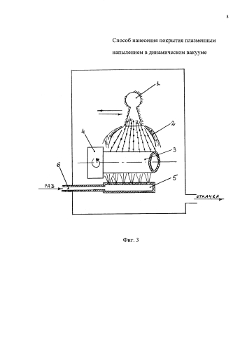 Способ нанесения покрытия плазменным напылением в динамическом вакууме (патент 2586932)