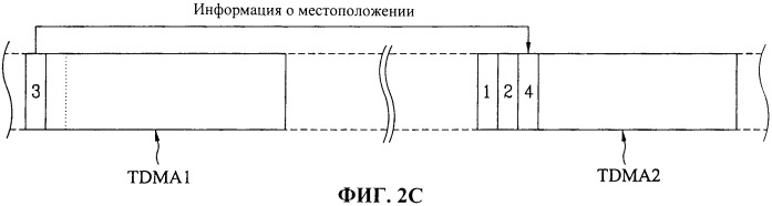 Способ управления дефектами для оптического носителя записи и использующий его оптический носитель записи (патент 2402081)