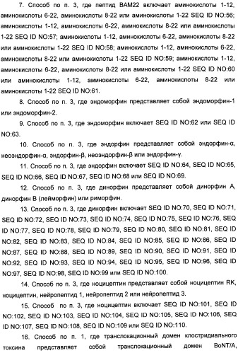 Способы лечения мочеполовых-неврологических расстройств с использованием модифицированных клостридиальных токсинов (патент 2491086)