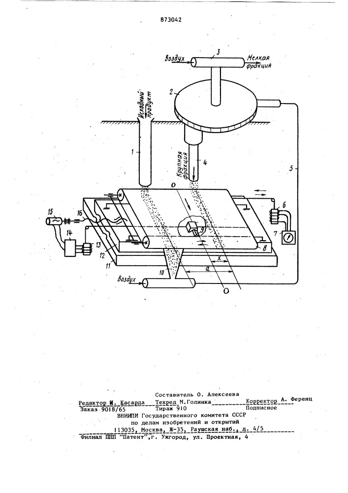 Анализатор измельчения сыпучих материалов (патент 873042)