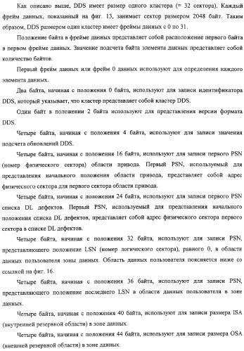 Дисковый носитель записи, способ записи и устройство привода диска (патент 2316828)