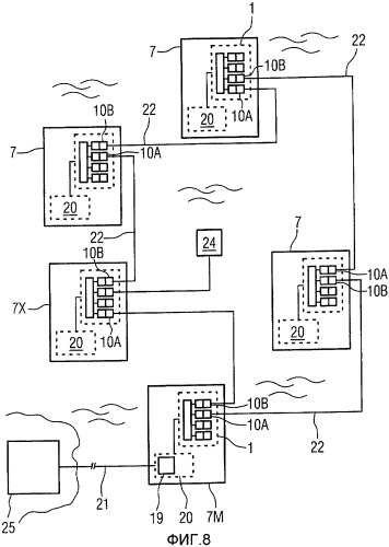 Средство маршрутизации для подводного электронного модуля (патент 2419229)
