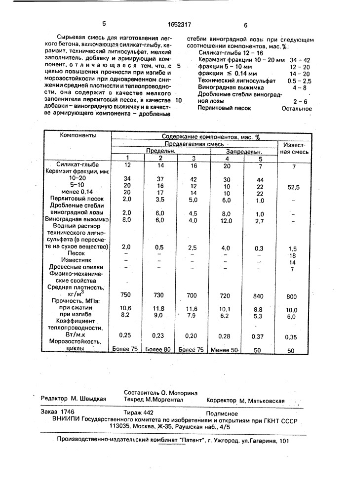 Сырьевая смесь для изготовления легкого бетона (патент 1652317)