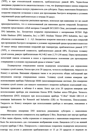 Способ получения водной дисперсии, водная дисперсия микрочастиц, включающих фазу наночастиц, и содержащие их композиции для нанесения покрытий (патент 2337110)