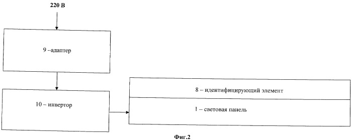 Устройство для персональной идентификации (патент 2493016)