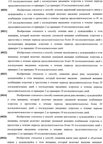 Способы гормонального лечения с применением контрацептивных режимов с непрерывным введением эстрогена (патент 2403046)
