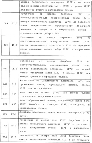 Картридж со светочувствительным элементом, картридж с проявителем и технологический картридж (патент 2402797)