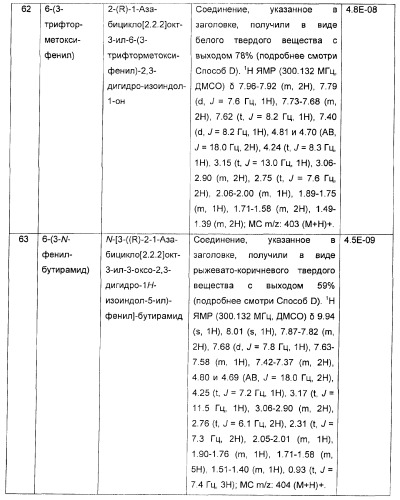 Новые производные 2-(1-аза-бицикло[2.2.2]окт-3-ил)-2,3-дигидроизоиндол-1-она/5,6-дигидро-фуро[2,3-c]пиррол-4-она в качестве лигандов к альфа 7 никотиновому ацетилхолиновому рецептору (патент 2372350)