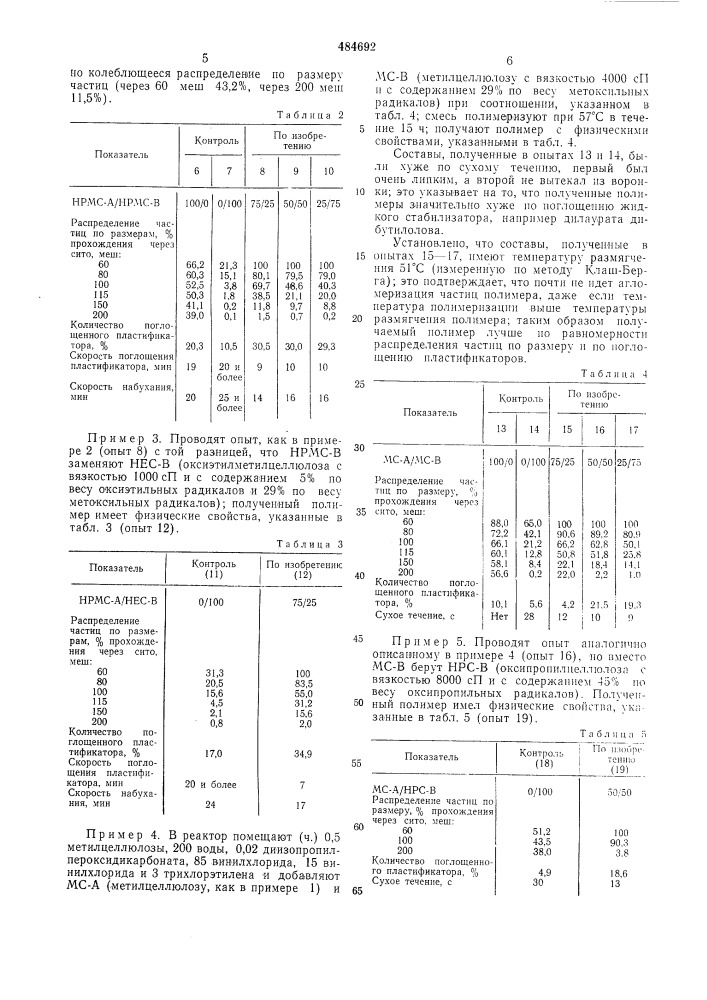 Способ получения гомополимеров и сополимеров винилхлорида (патент 484692)