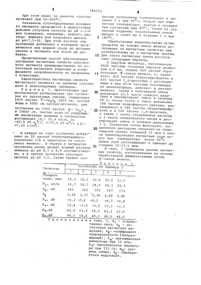 Способ обработки дисперсного продукта на основе -окиси железа (патент 784753)