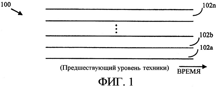 Способ и устройство для измерения качества формы сигнала (патент 2276460)