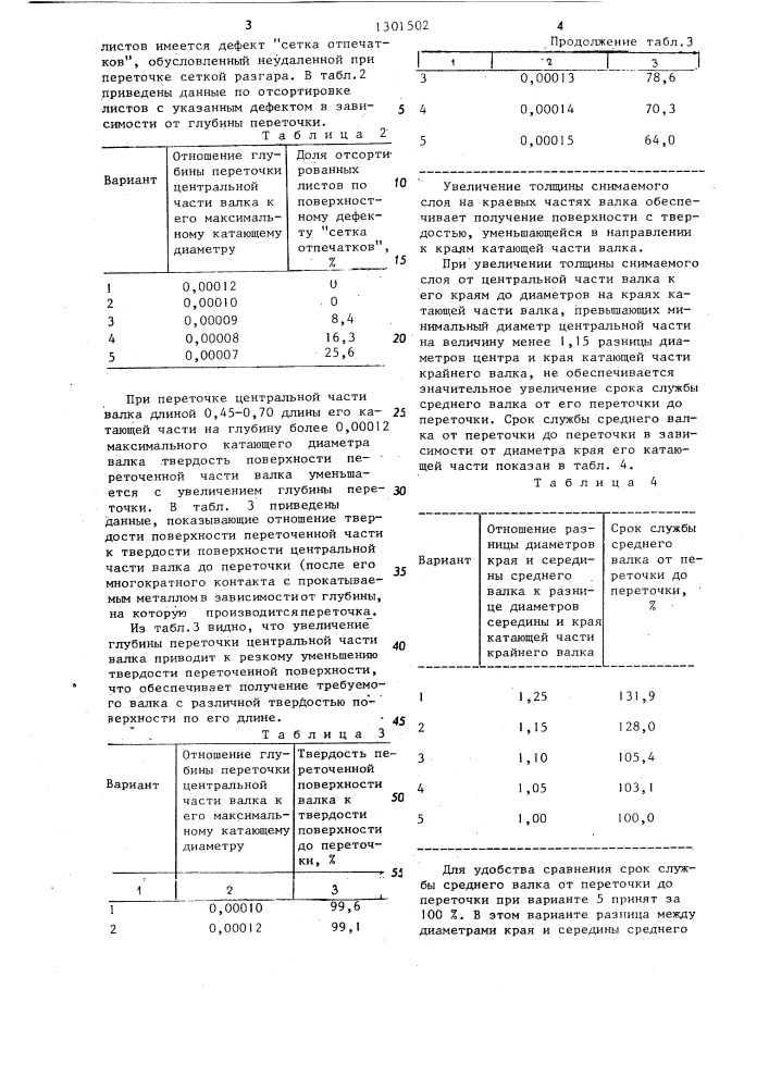 Способ профилирования валков клети трио (патент 1301502)