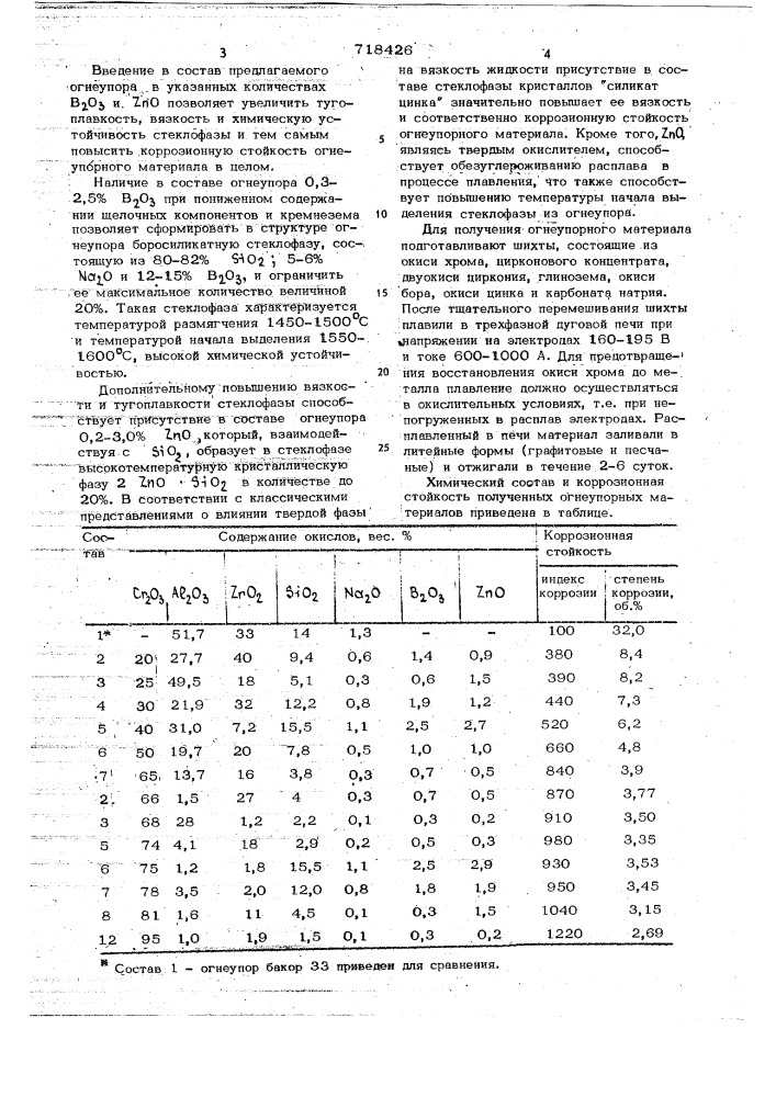 Электроплавленый огнеупорный материал (патент 718426)