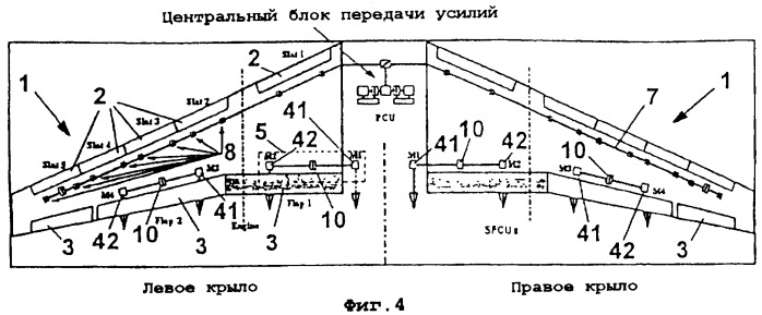 Система щитков на крыле самолета с жестким крылом (патент 2346851)