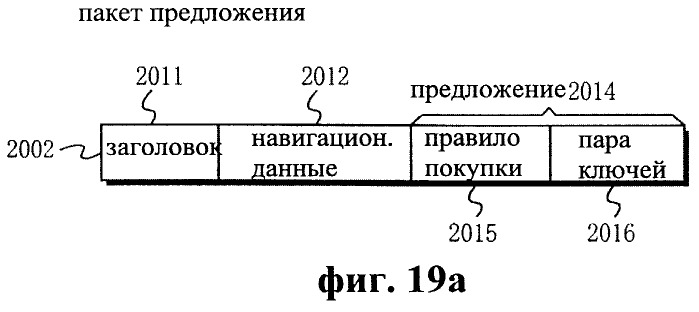Система защиты от копирования цифровых данных (патент 2251146)