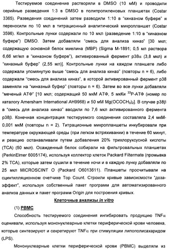 Амидные производные (патент 2396259)