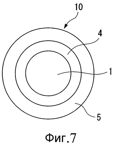 Оптическое волокно и способ измерения поляризационной модовой дисперсии оптического волокна (патент 2339982)