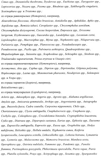 Фунгицидные композиции (патент 2387133)
