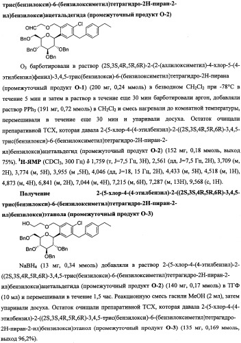 Бензиловые производные гликозидов и способы их применения (патент 2492175)