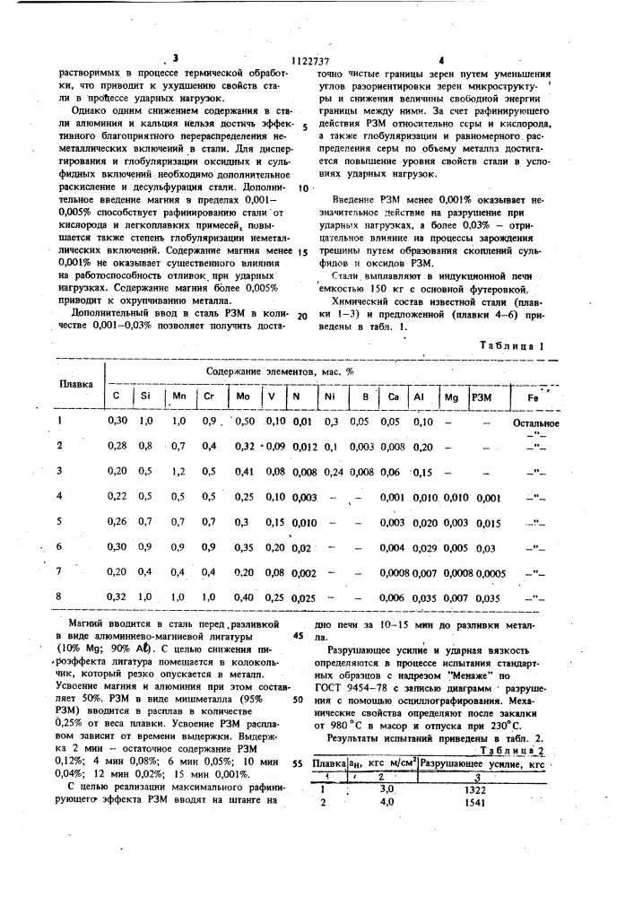 Литейная высокопрочная сталь (патент 1122737)