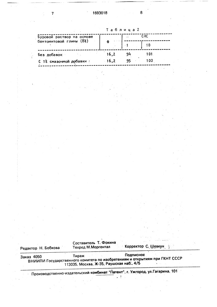 Смазочная добавка для глинистых буровых растворов (патент 1693018)