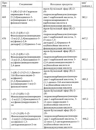 Производные гетероарилзамещенного пиперидина в качестве ингибиторов печеночной карнитин пальмитоилтрансферазы (l-cpt1) (патент 2396269)