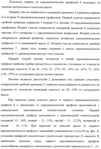 Стреловидное крыло самолета и аэродинамический профиль (варианты) (патент 2406647)