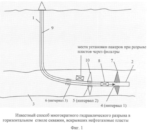 Способ многократного гидравлического разрыва горизонтального ствола скважины (патент 2362010)