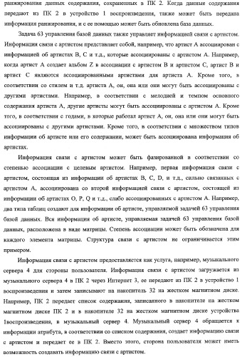 Устройство и способ воспроизведения (патент 2356109)