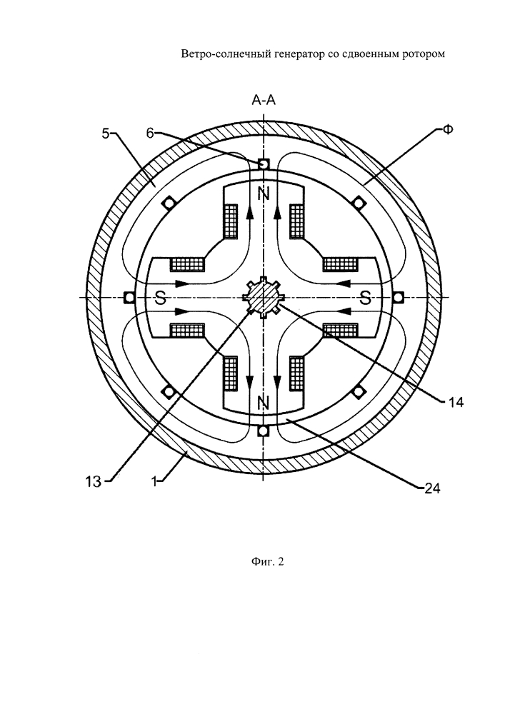 Ветро-солнечный генератор со сдвоенным ротором (патент 2639714)