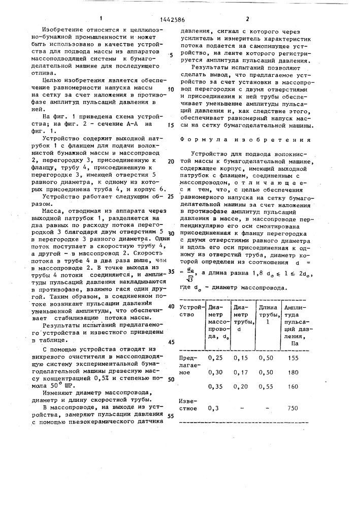 Устройство для подвода волокнистой массы к бумагоделательной машине (патент 1442586)