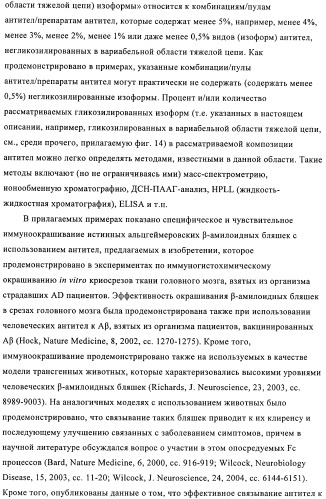 Антитела к амилоиду бета 4, имеющие гликозилированную вариабельную область (патент 2438706)