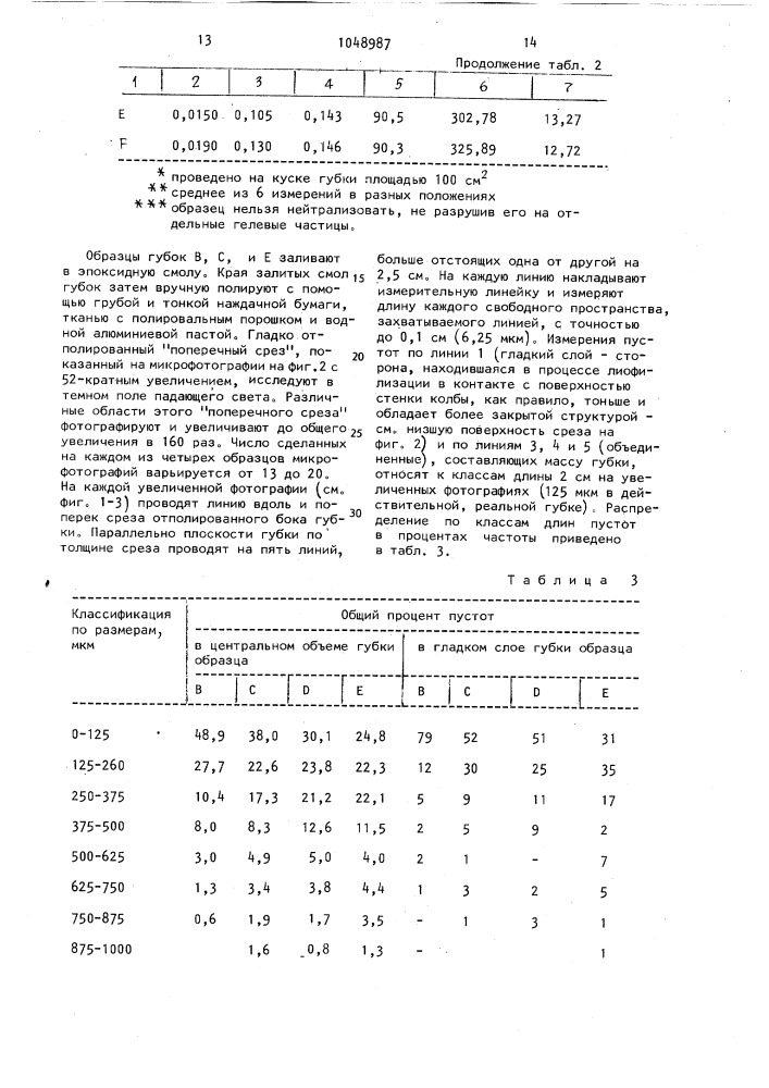 Способ получения сложного эфира полиглюкана (патент 1048987)