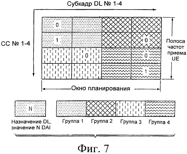 Усовершенствованное выделение ресурсов формата физического канала управления восходящей линии связи для режима дуплексной связи с временным разделением каналов (патент 2546191)