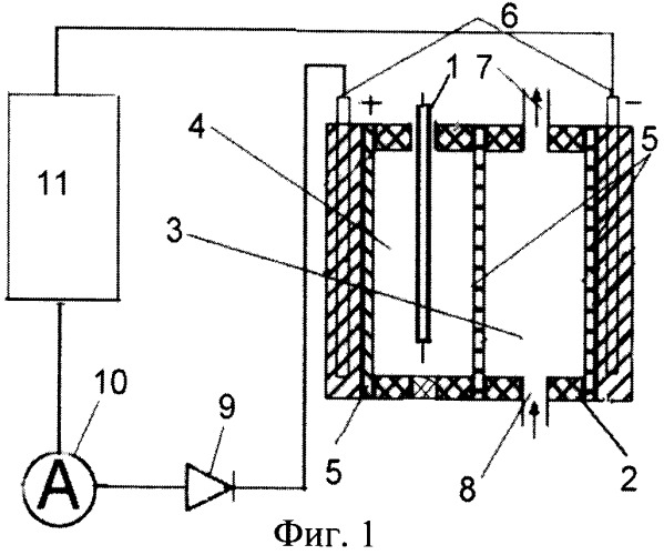 Способ подготовки поверхности индикаторного электрода для вольтамперометрического анализа (патент 2404292)