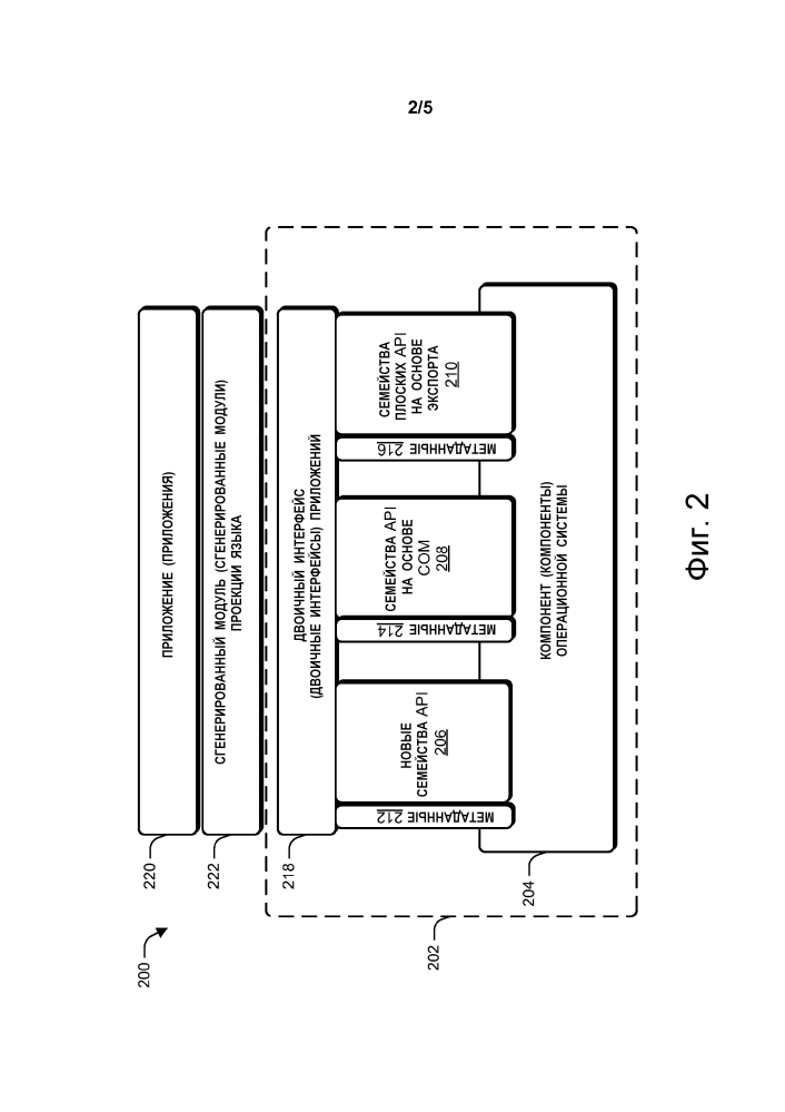 Система среды выполнения (патент 2601198)
