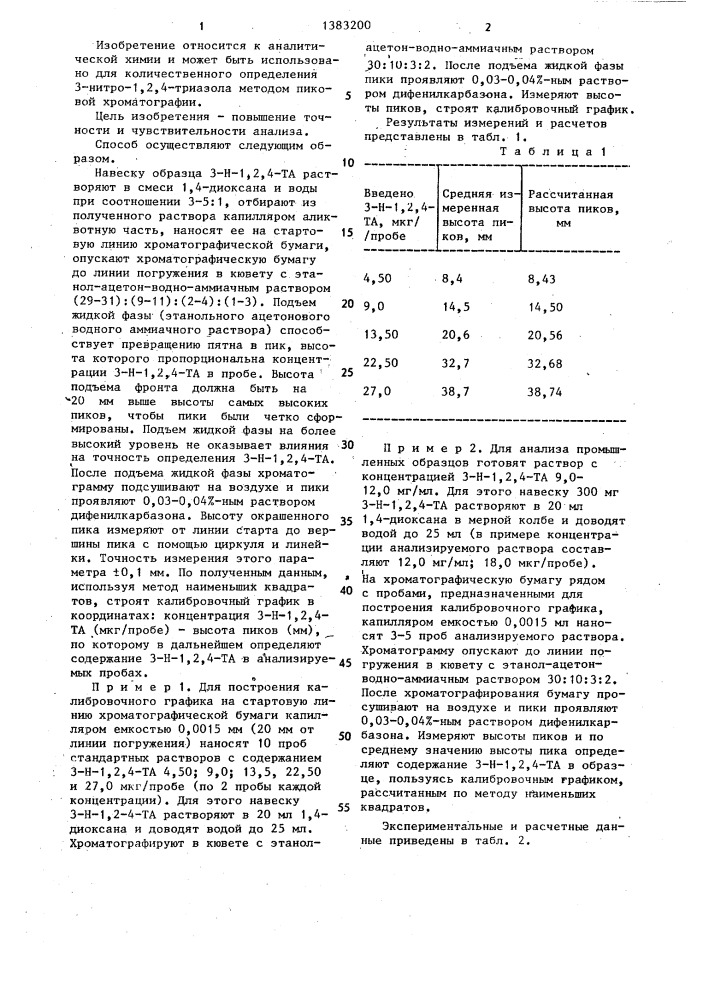 Способ количественного анализа 3-нитро-1,2,4-триазола (патент 1383200)