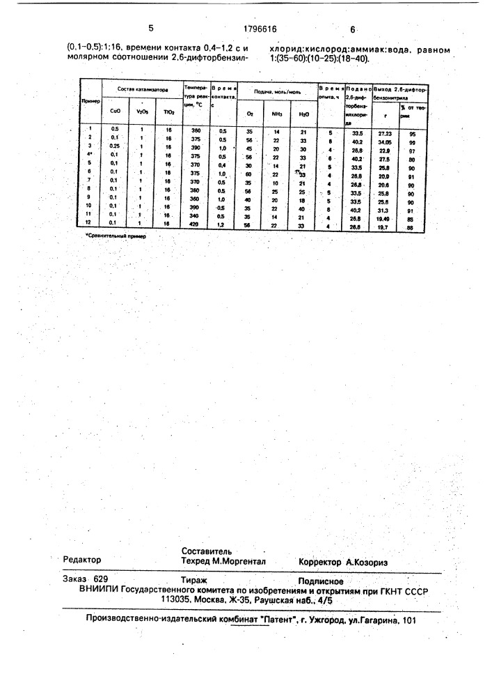 Способ получения 2,6-дифторбензонитрила (патент 1796616)