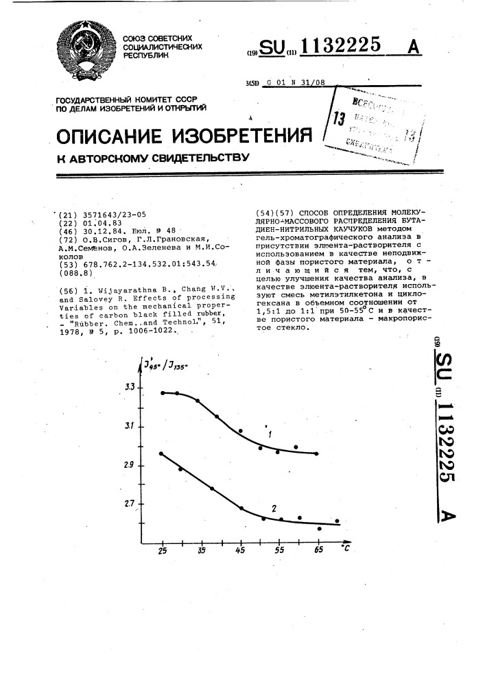 Способ определения молекулярно-массового распределения бутадиеннитрильных каучуков (патент 1132225)